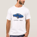 Search for vintage auto clothing antique