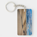 Search for rippled key rings Photography
