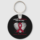 Search for injury round key rings Survivor
