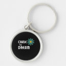 Search for dreamer key rings Dream big