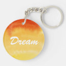 Search for blots key rings Bright