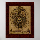 Search for alchemy posters Hermetic