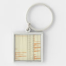 Search for 1880 key rings United