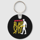 Search for visual key rings Blind