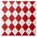 Search for argyle tiles Retro