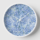 Search for blue hydrangeas art Pattern
