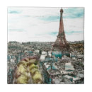 Search for eiffel tower vintage paris tiles Watercolor