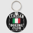 Search for stance rounded key rings Boxing life