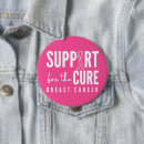 Search for awareness walk badges Support