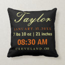 Search for orange and black cushions Minimal