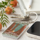 Search for national parks key rings Retro