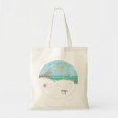 Search for ft bags Beach