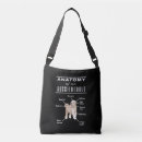 Search for poodle accessories Dad