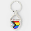 Search for lesbian flag key rings Gay