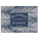 Search for coastal cookware Summer