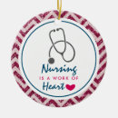 Search for medical stethoscope christmas tree decorations Nursing