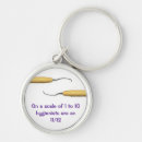 Search for hygienist key rings Teeth