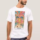 Search for aries mens tshirts Aries personality traits