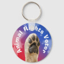 Search for activist key rings Vote