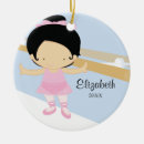 Search for black ballerina christmas tree decorations Cute