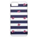 Search for ladybird iphone cases Adorable