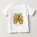 Search for haeckel clothing Botanical