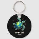 Search for bunny t key rings Rabbit