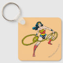 Search for swinging key rings Woman