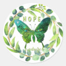 Search for have faith stickers Encouragement