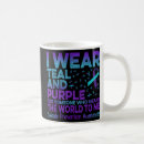 Search for safety manager mugs Stress management