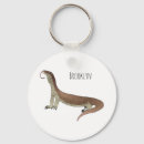 Search for monitor key rings Lizard