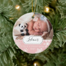 Search for pink christmas tree decorations Snowflake