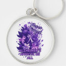 Search for alzheimers key rings Dementia