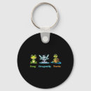 Search for racist key rings Make america great