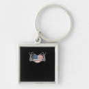 Search for fitted key rings Halloween