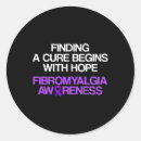 Search for chronic fatigue syndrome stickers Ehlers danlos syndrome