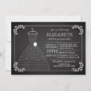 Search for dress bridal shower invitations Vintage