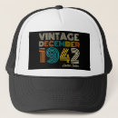 Search for 80th birthday hats 80 years