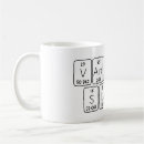 Search for chemical element mugs Scientist