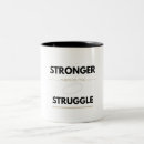 Search for best gym mugs Powerlifting