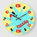 Search for five oclock Happy hour