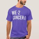 Search for i beat cancer tshirts Breast cancer awareness