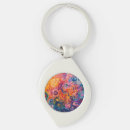 Search for psychedelic key rings Trippy