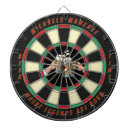 Search for beer dartboards Mancave