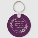 Search for novel rounded key rings Literature