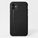 Search for stuff shot iphone cases Still life