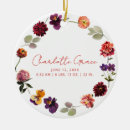 Search for terracotta christmas tree decorations Boho