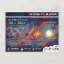 Search for stellar postcards Nebula