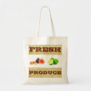 Search for figs tote bags Food