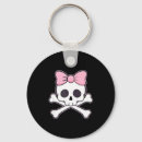 Search for kawaii skull key rings Pink